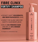 SCHWARZKOPF PROFESSIONAL
FIBRE CLINIX Fortify Shampoo 300 ml